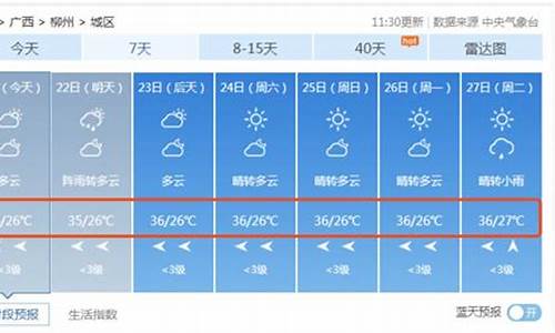 柳州未来一周天气_广西柳州市未来一周天气