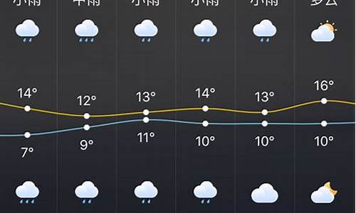 天气预报15天株洲天气_株洲天气预报十天