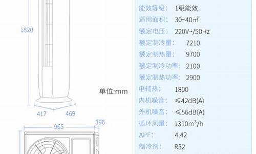 格力空调型号含义_格力空调型号含义图解