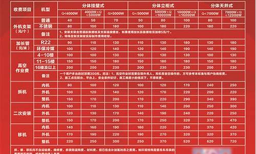 格力空调价格一览表价格_格力空调安装收费