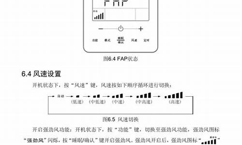 格力空调说明书电子版_格力空调说明书电子版在哪