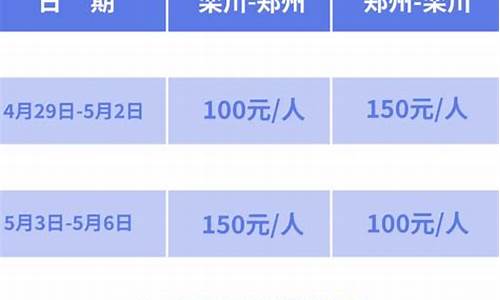 栾川油价调整最新信息表_栾川油价调整最新信息