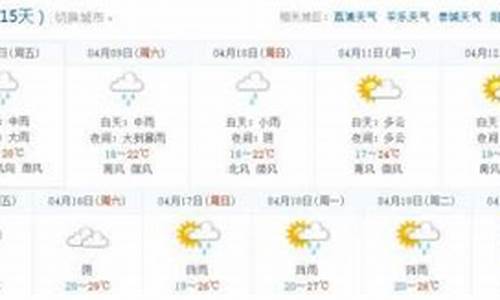 桂林漓江天气关注一周天气_桂林天气预报1