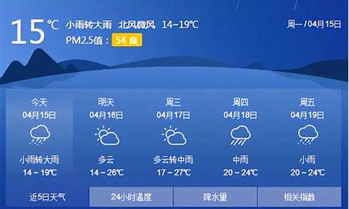 桂林天气预报15天查询结果显示_桂林天气预报15天查询结果显