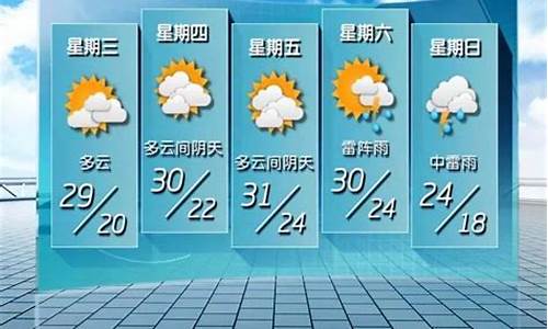 桂林市未来五天天气预报_桂林市未来五天天气预报情况