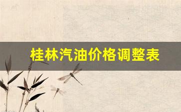 桂林汽油价格调整表-桂林油价92汽油价格