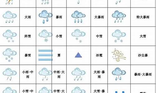 桌面下面有个天气符号_桌面任务栏显示天气