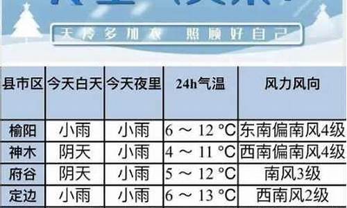 桓仁天气预报最新今天查询_桓仁气预报天气预报