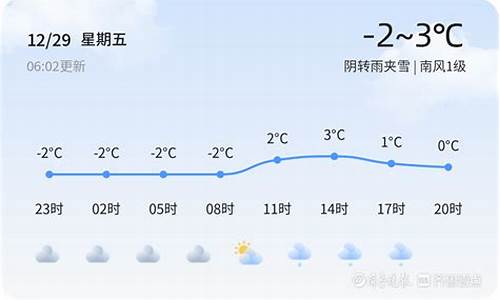 梁山天气_下载天气预报2024年最新版