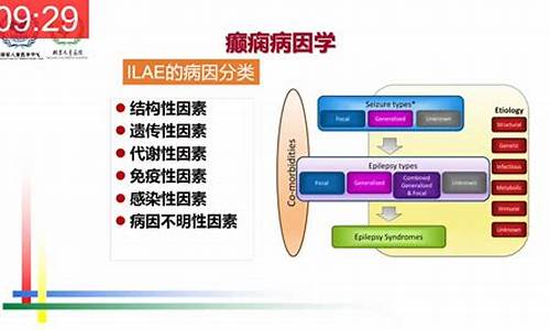 梁树立儿童癫痫治疗-北京儿童医院梁树立做