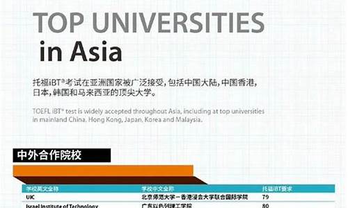 梅西大学对托福要求,梅西大学对托福要求高吗