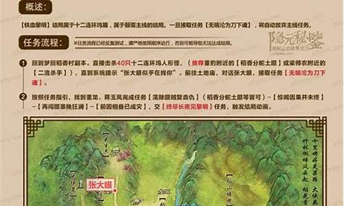 梦回稻香攻略_梦回稻香现在做还来得及吗