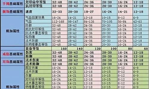 梦幻脚本(梦幻脚本打图需要注意什么)