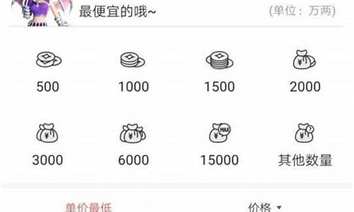 梦幻西游火区金价特征_梦幻西游的火区