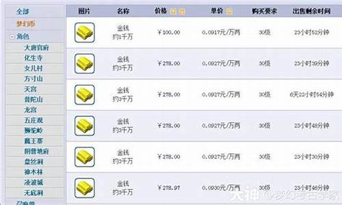 梦幻西游金价排行2021年5月_梦幻西游金价波动规律表