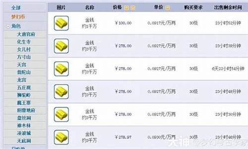 梦幻西游金价现状分析表最新_梦幻西游金价现状分析表