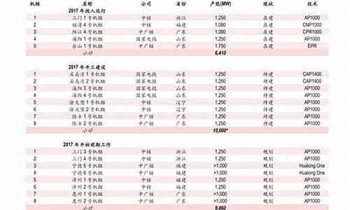 梦金园今日金价查询表12月份_梦金园今日