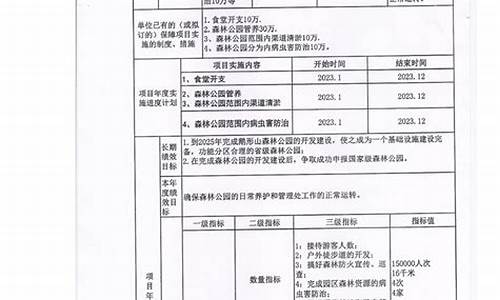 森林旅游及森林公园工作总结-森林公园运营管理绩效报告