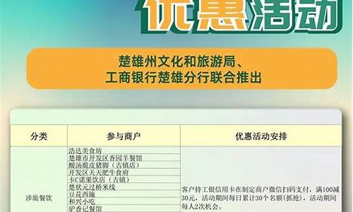 楚雄油价查询_楚雄油价优惠活动