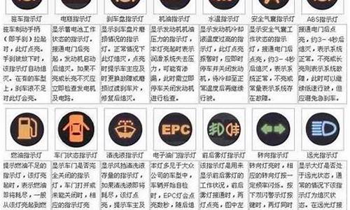 楼兰汽车仪表盘指示灯_楼兰汽车仪表盘指示灯图解