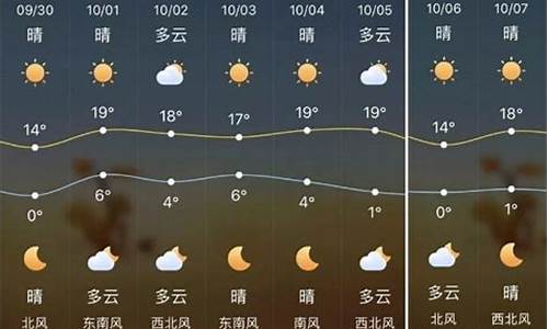 榆林天气预报一周7天10天15天天气预报_榆林天气预报一周7天