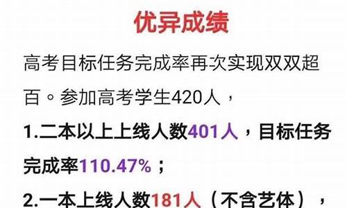 榆林高新中学高考成绩_榆林高新中学高考成绩排名