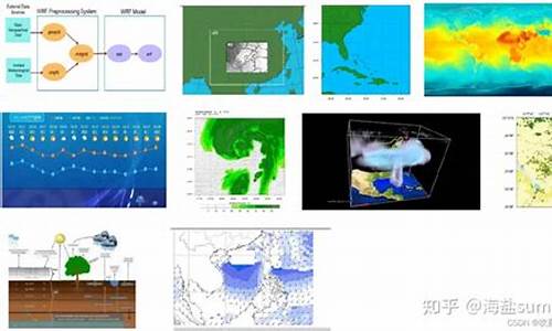 模拟天气预报员_天气预报模拟器