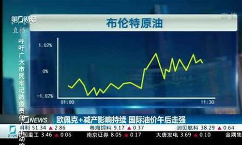 欧佩克连续第三次下调原油需求预期_欧佩克减产原油价格会涨吗