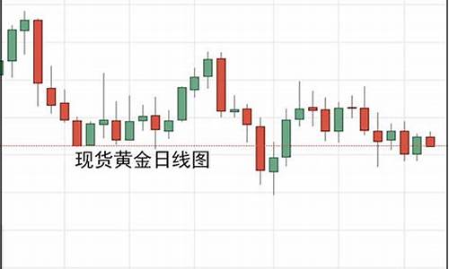 欧盟峰会现分歧_欧盟峰会金价最新消息