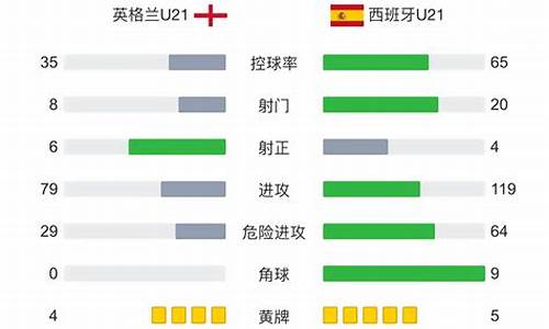 欧青赛U21赛程规则_欧青赛u21赛程规则表