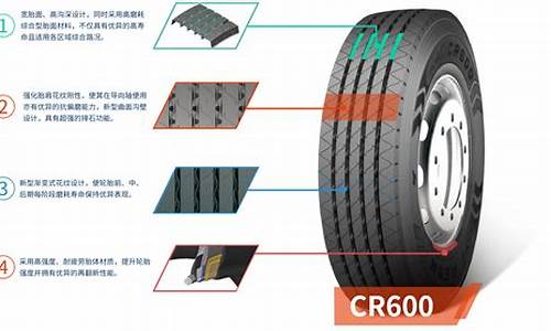 正新汽车轮胎品牌如何_正新汽车轮胎品牌如何辨别真假