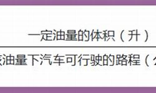 正确计算汽车油耗公式_计算油耗最简单方法