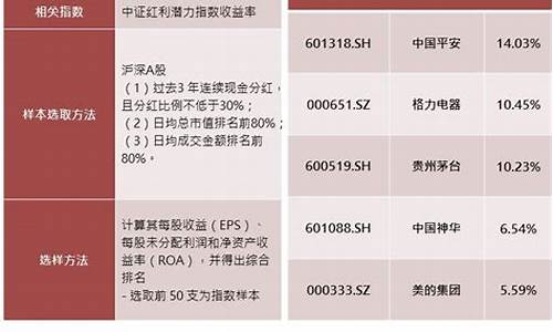 正规的港股铁矿石平台(正规的港股铁矿石平台有哪些)_https://www.bfdbrw.com__第1张