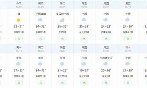 武汉市天气预报15天天气预报_武汉市区天气预报15天气报