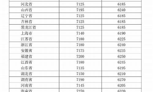 武汉柴油价格_武汉每吨柴油价钱多少钱