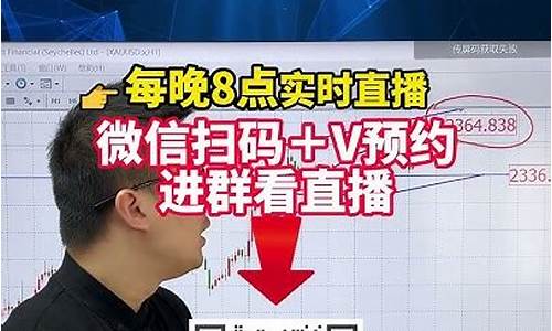 每天金价外汇简报_今天外汇黄金行情分析