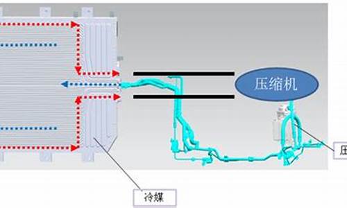 比亚迪e3空调滤芯更换_比亚迪e3空调滤芯更换教程