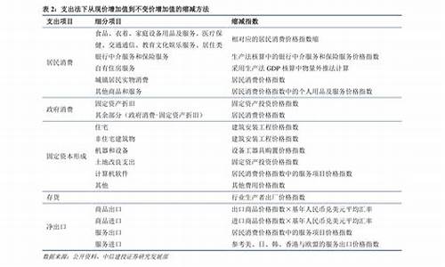 比亚迪新能源汽车价目表_比亚迪新能源汽车价格一览表