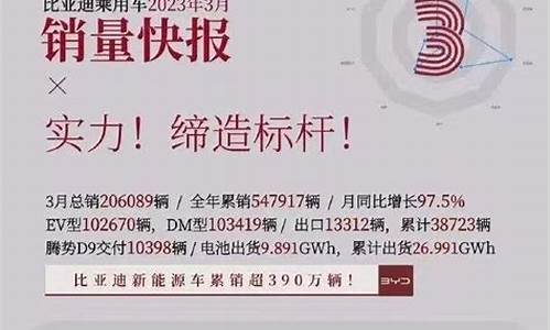 比亚迪 4月销量_比亚迪汽车销量4月