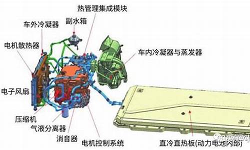 比亚迪海豚使用说明-比亚迪海豚空调怎么样