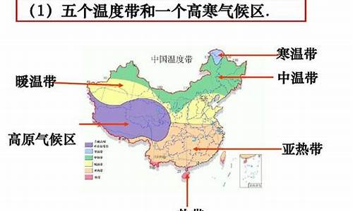 气候区是什么意思_气候区是指什么