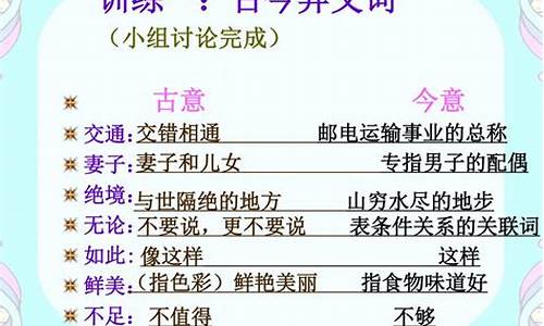 气候古义和今义_气候是古今异义吗