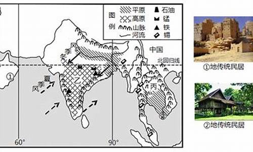 气候是指某一长时期内气象要素_气候是指某一地区