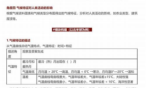 气候特征类答题模板_气候特征的答题模板