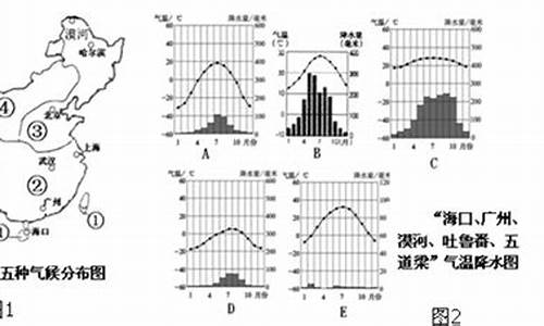 气候拼音是轻声还是四声_气候的拼音是