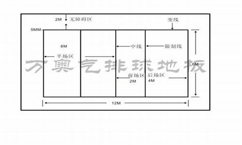 气排球场地标准尺寸_气排球场地标准尺寸长宽多少米