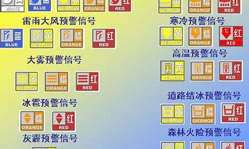 气象灾害预警信号由什么组成_气象灾害预警信号分为几种