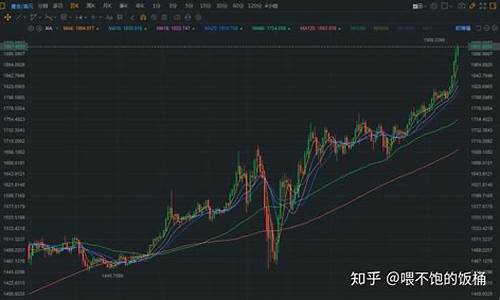 氪金价格暴涨的原因_氪金贵吗