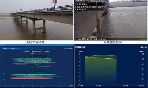 水文站电脑系统测流教程-水文站流量计算表