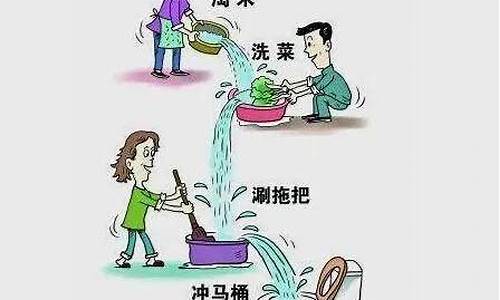 水是取之不尽用之不竭的意思-水是取之不尽用之不竭的意思嘛